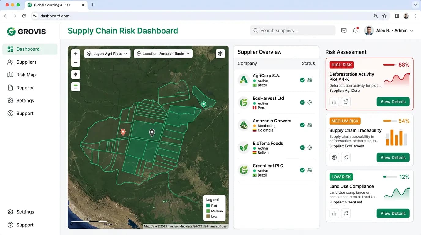 Silvatrace EUDR compliance dashboard